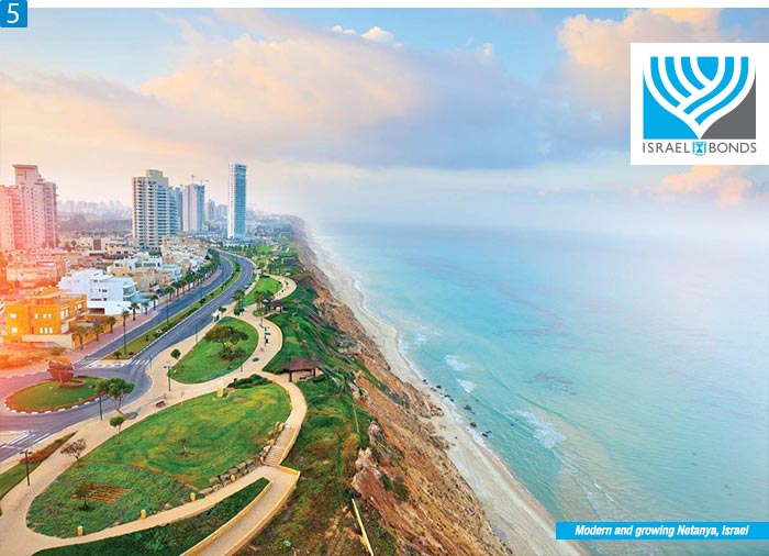 Israel Bonds Canada Tribute Cards Front - Modern and growing Netanya, Israel