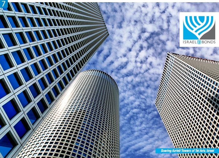 Soaring Azrieli Towers of Tel Aviv, Israel