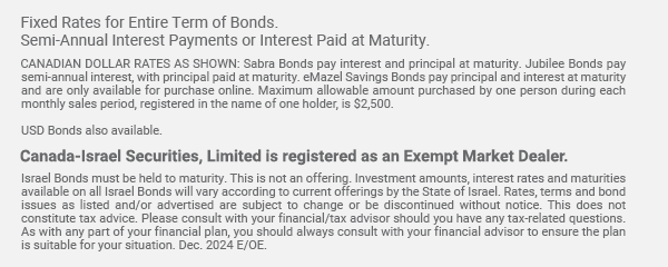 Israel Bonds legal