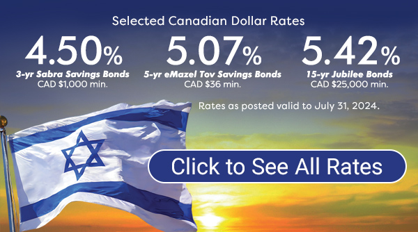 Israel Bonds Us Together. Invest in Israel Bonds