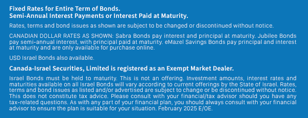 Israel Bonds legal