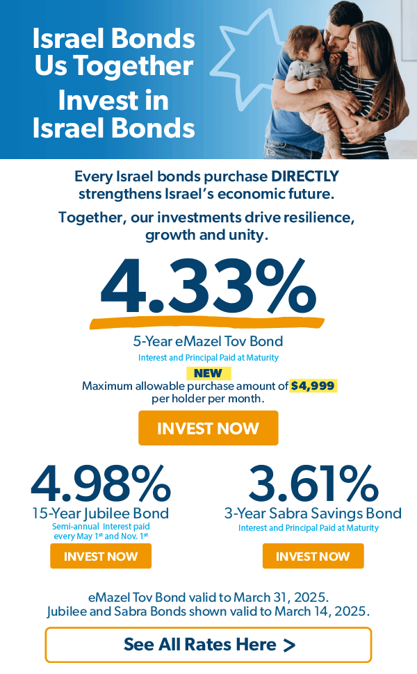 Israel Bonds rates March 1-14, 2025