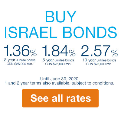 Offering Memorandum & Prospectus – Israel Bonds