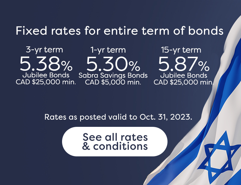 Offering Memorandum & Prospectus Israel Bonds