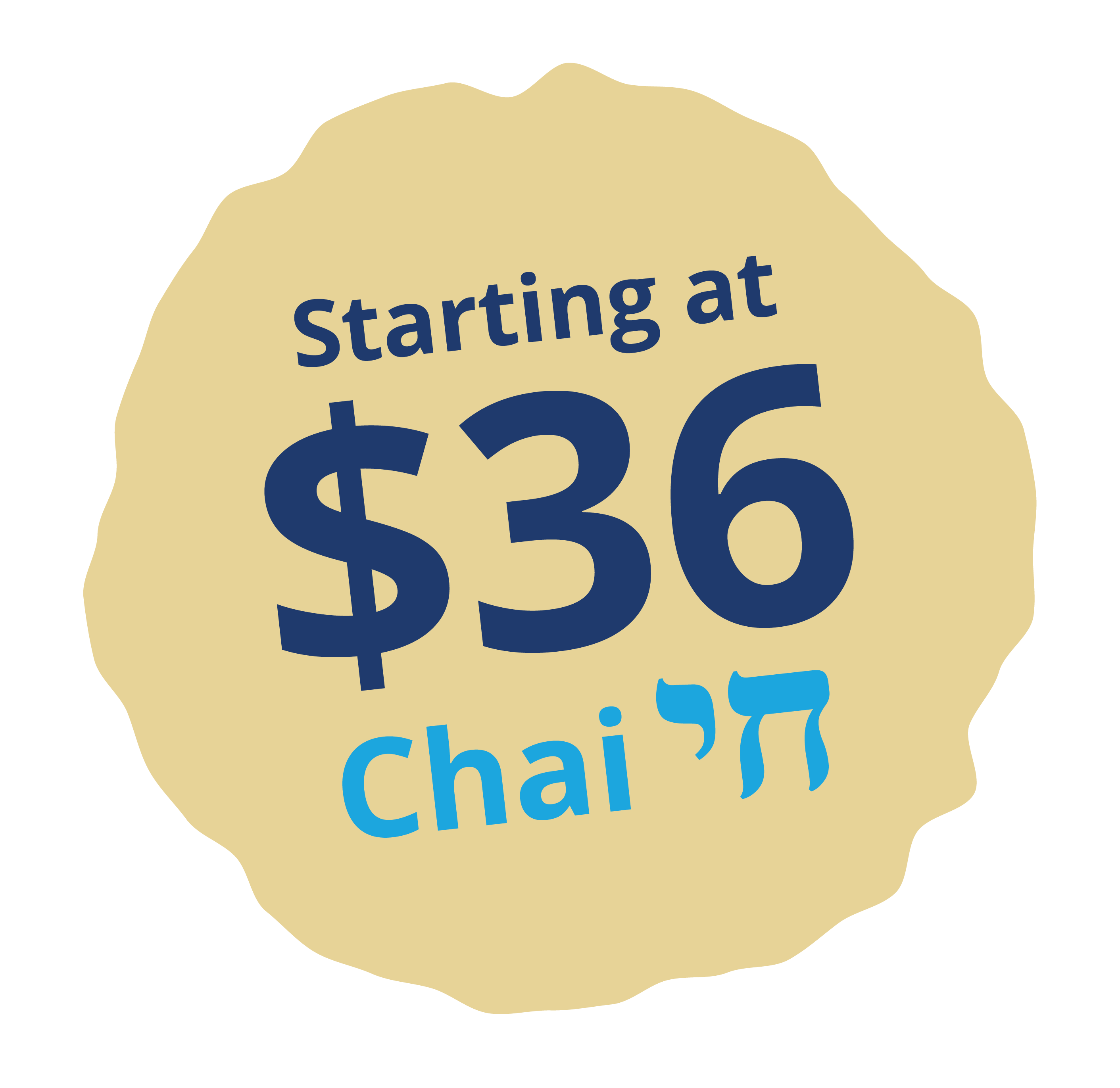 Israel Bonds Double Impact Starting at $36