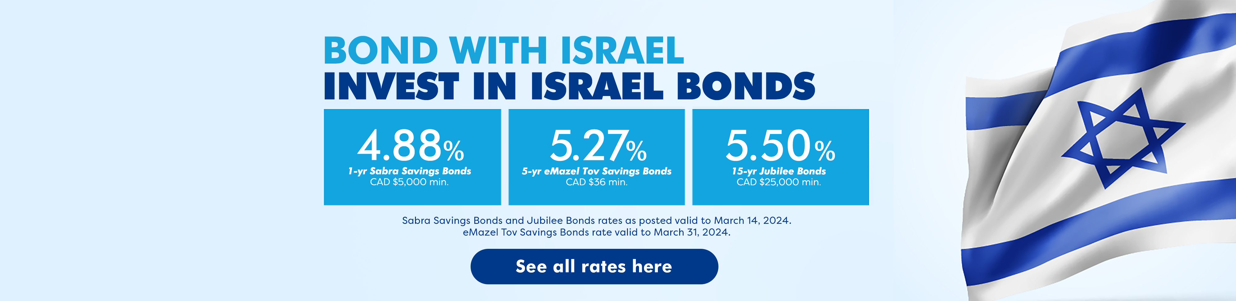 Israel Bonds Rates March 1-14 2024