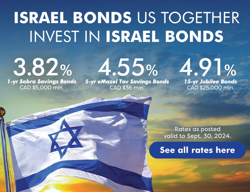 Israel Bonds rates for Sept. 15-30, 2024