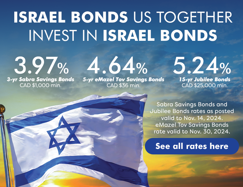 Israel Bonds rates for Nov 1-14, 2024