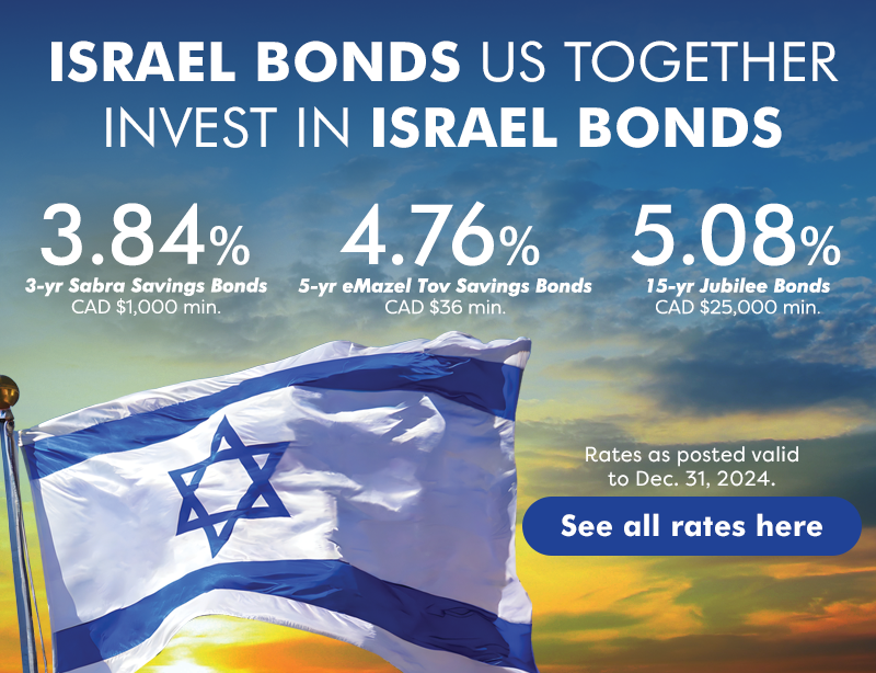 Israel Bonds rates for December 15-31, 2024