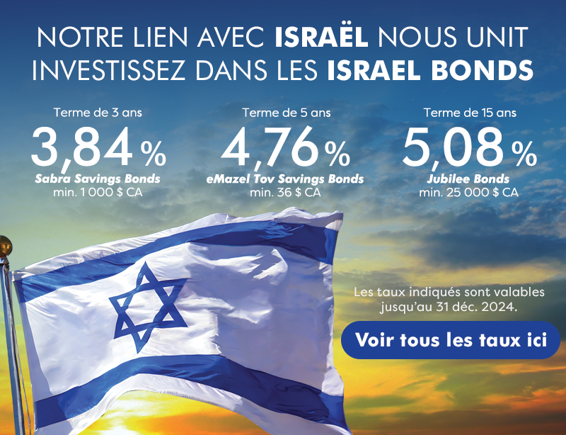 Taux des Israel Bonds pour 15 au 31 décembre 2024