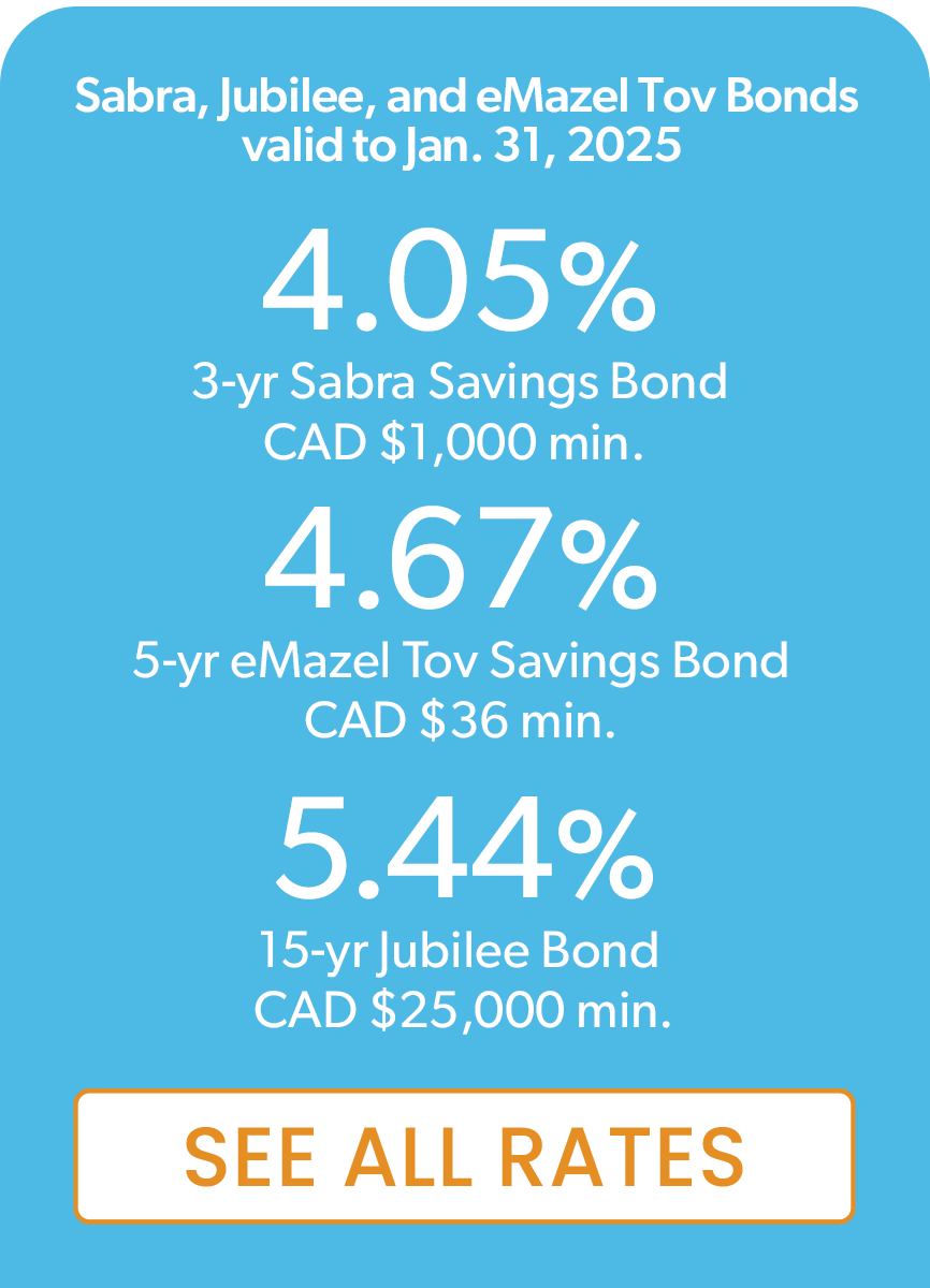 Israel Bonds BigBox Jan 15-31 2025 Rates