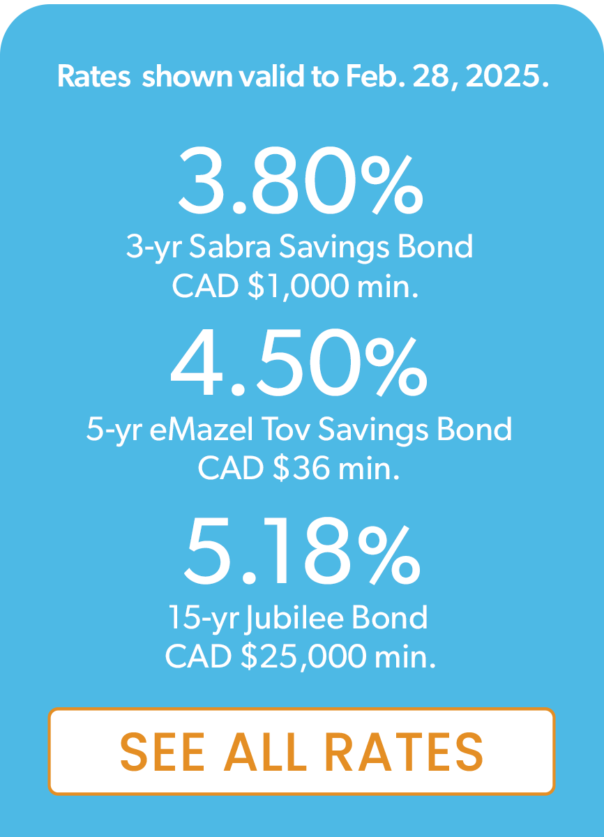 Israel Bonds Big Box Fev. 15-28 2025 Rates