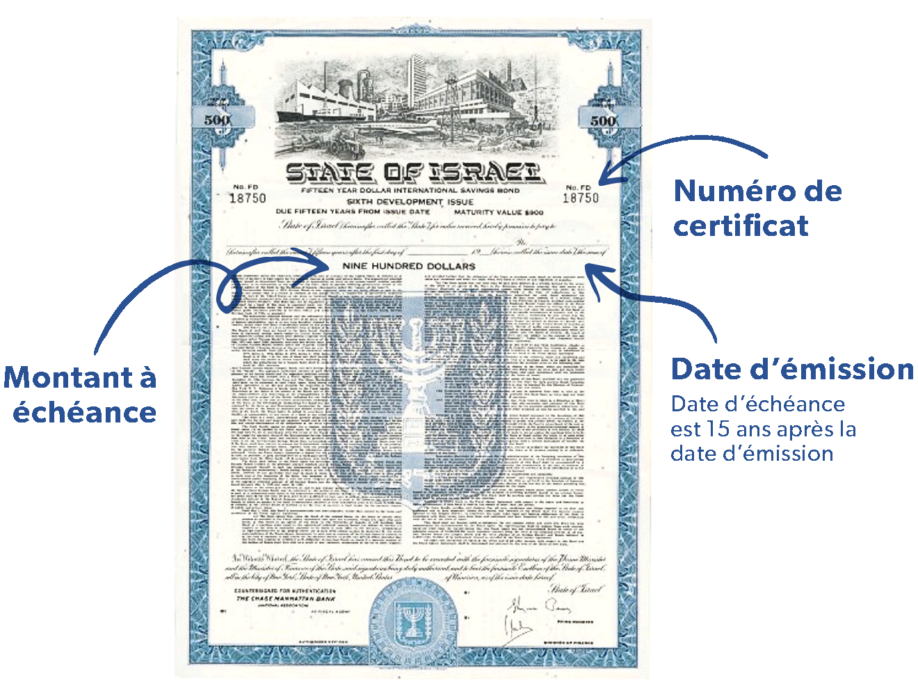 Israel Bonds Encaisser - example de certificat